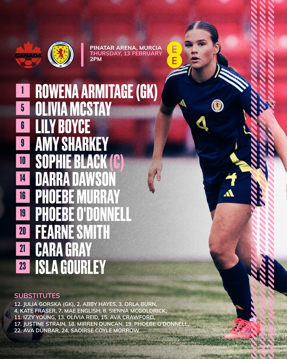 #SCOW17s | This is how your Women's Under-17s will line-up against Canada this afternoon 💪

#YoungTeam