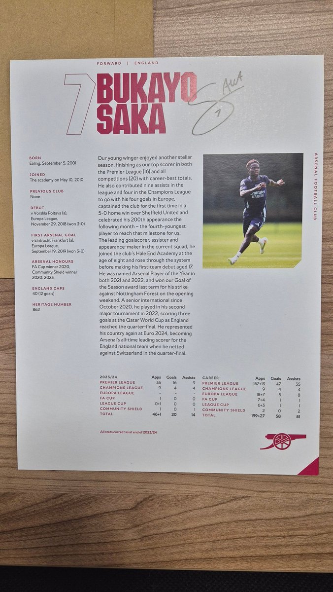 LDOxC21 (@ldoxc21) on Twitter photo Beyond speechless 🥹 Thank you SO much <a href="/Arsenal/">Arsenal</a> and <a href="/BukayoSaka87/">Bukayo Saka</a> This will undoubtedly make this students day! I can't wait to give these to him ❤️ <a href="/HoustoneSchool/">Houstone School</a> Beyond speechless 🥹 Thank you SO much <a href="/Arsenal/">Arsenal</a> and <a href="/BukayoSaka87/">Bukayo Saka</a> This will undoubtedly make this students day! I can't wait to give these to him ❤️ <a href="/HoustoneSchool/">Houstone School</a>
