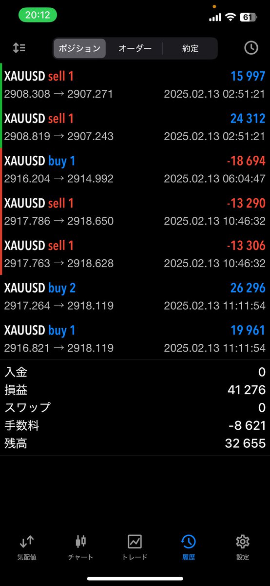 barbiedollma's tweet photo. 今日は今の所プラスだぁー

昨日先出しし出して初めてトータル5000円マイナスで終わった

睡眠は大切だね https://t.co/fgYMlvdtIx