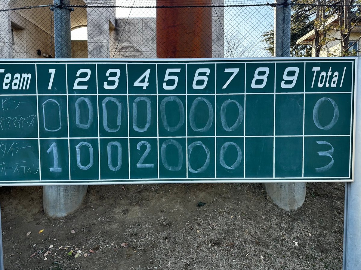 風が強くても野球