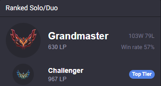 After a lot of thinking I decided to roleswap to Support and will be LFT for spring split.

- Challenger peak
- Hungry to improve
- Can be main or secondary shotcaller
- Considering every offer

Contact me here or on dc: vlaren
Likes👍and retweets♻️are highly appreciated!❤️