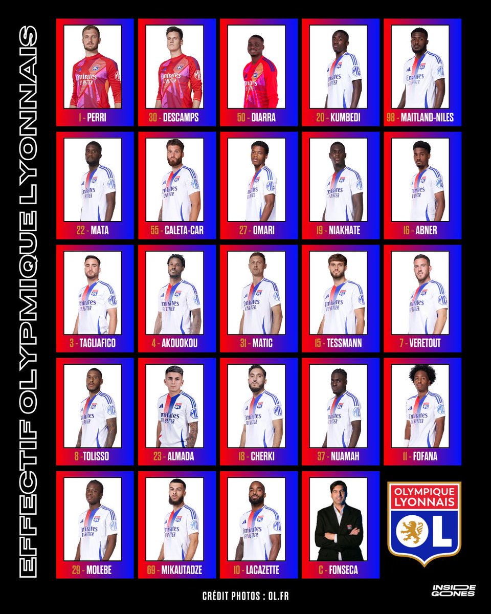 Inside Gones tweet media