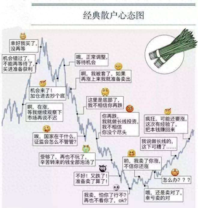 爱玩股票AiWanGuPiao tweet media