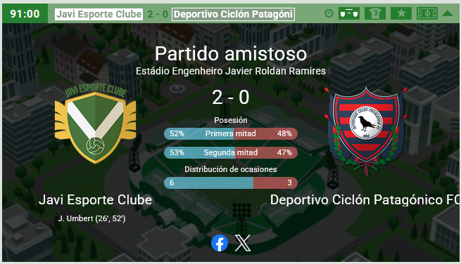 En el amistoso de esta semana pudimos lograr una victoria ante los amigos de Deportivo Ciclón Patagónico FC 2 a 0 con dos goles de Joan Jesús Umbert🇦🇩 y aunque hubieron algunas tarjetas amarillas no hubo lesionados por suerte