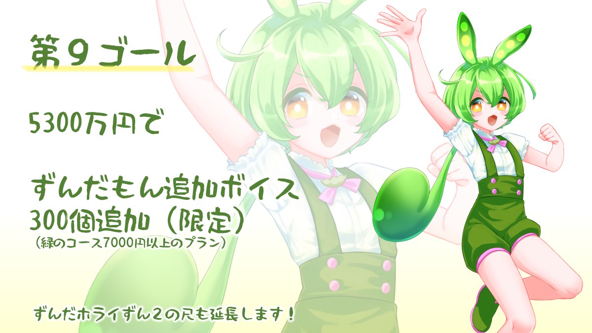 ずんだもんの限定追加ボイス、もうすぐ7000円のコース（とその上位