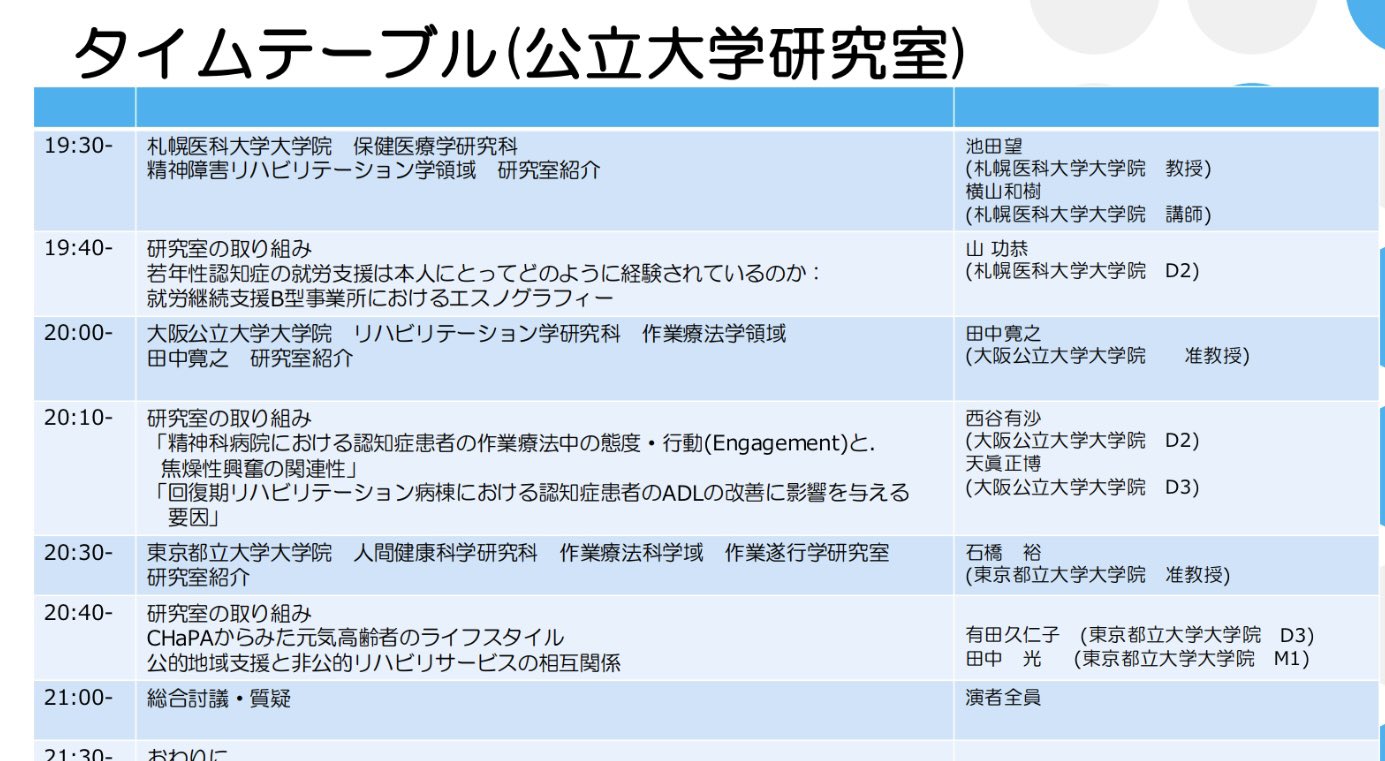 高齢者理学療法学/医歯薬出版株式会社