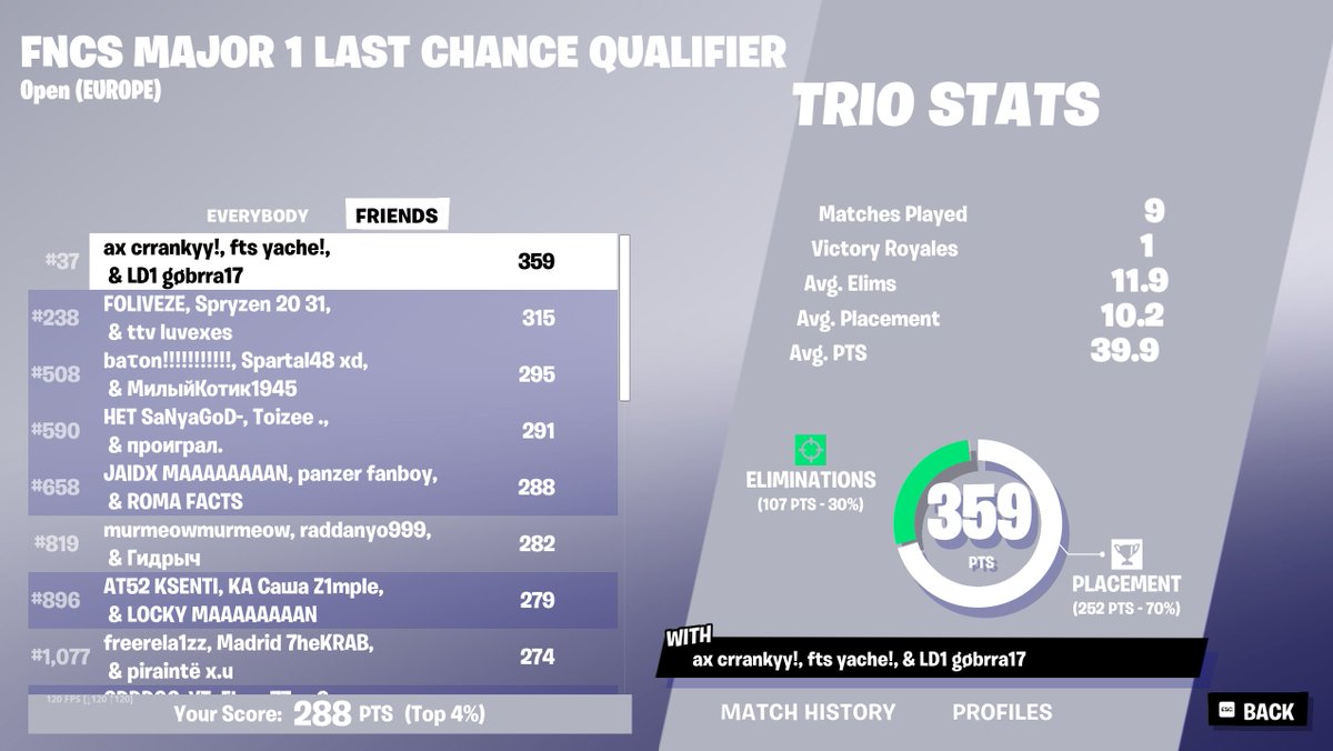 очень плохо, в будущем буду лучше  / w <a href="/Kelleeee7/">kkelleE</a>