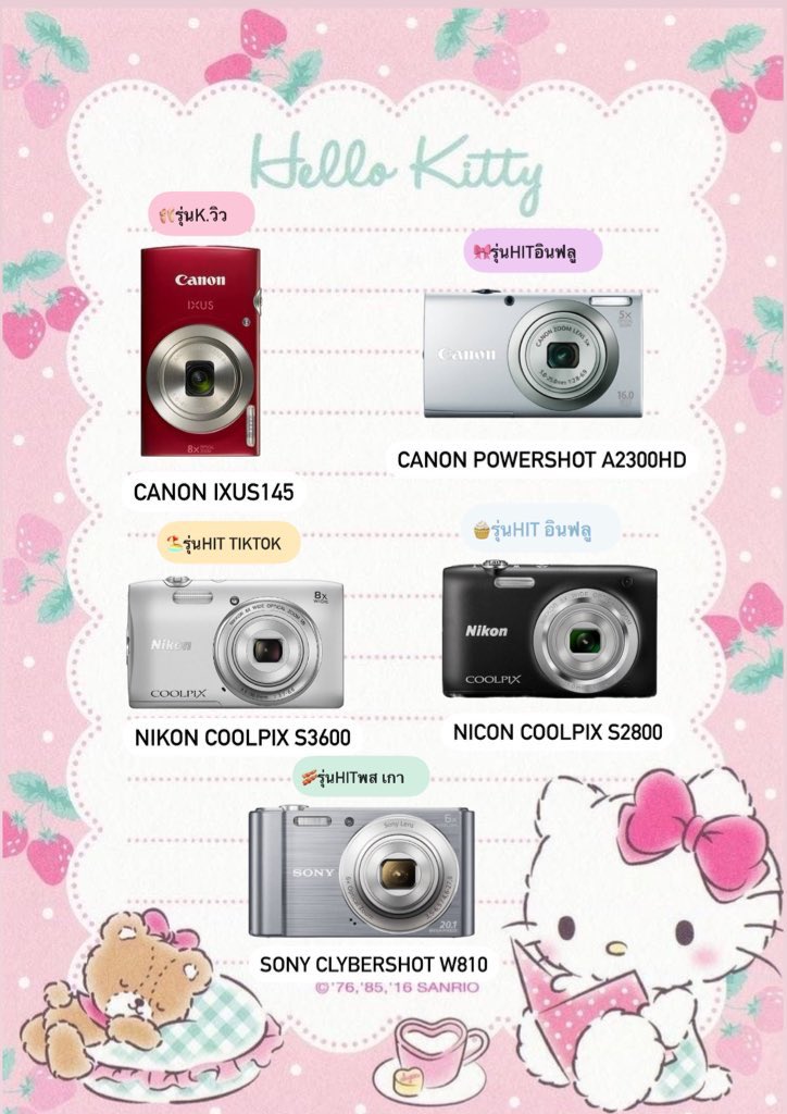 𐙚maru/🎪กล้องดิจิตอล 🌸🌞🍒 tweet media