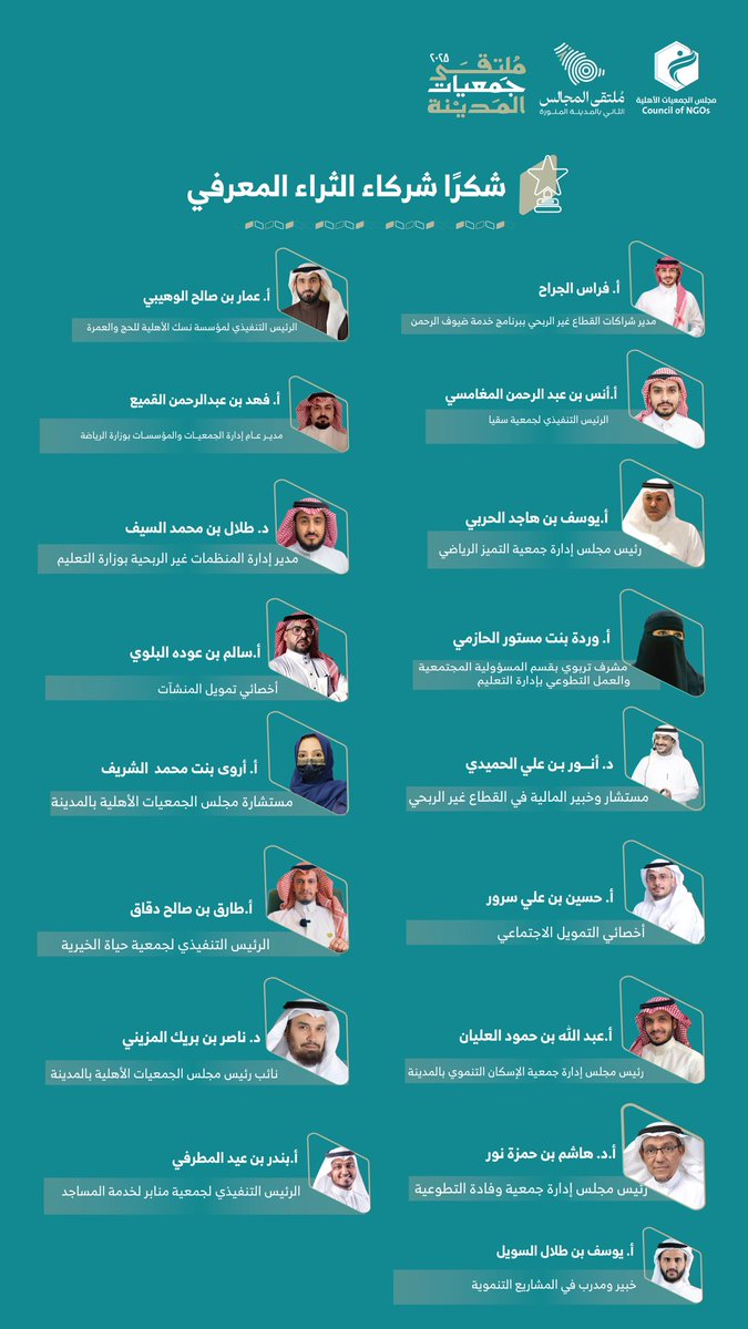مجلس الجمعيات الأهلية بمنطقة المدينة المنورة tweet media