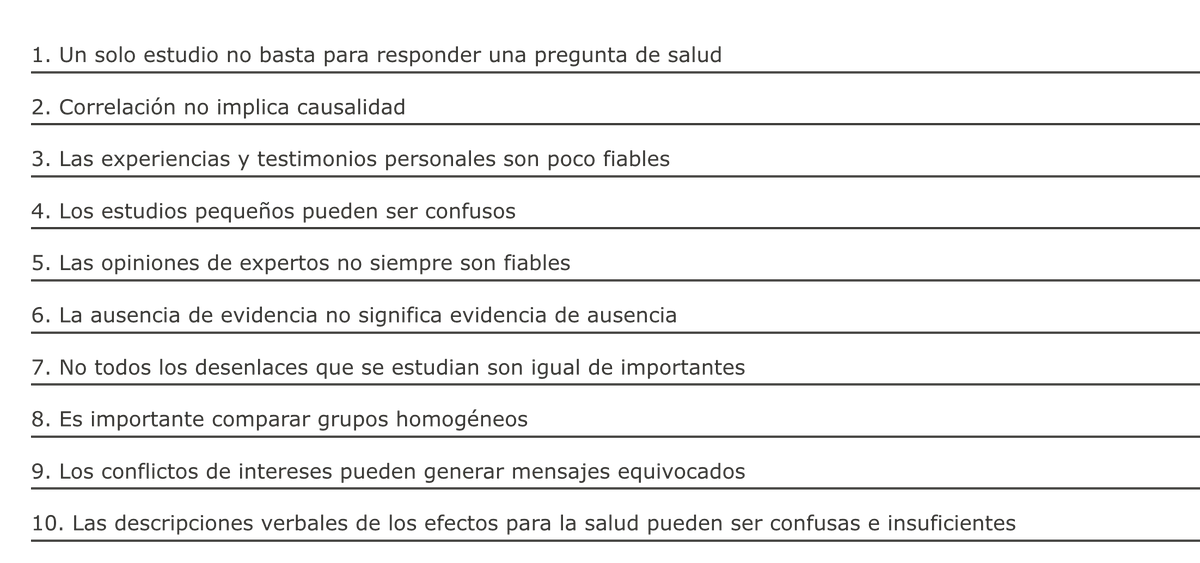 ¿Seguro que te puedes fiar de este mensaje tan llamativo sobre una dieta o suplemento que acabas de leer?

Desde #Nutrimedia te proponemos que primero compruebes si pasa la prueba del algodón 

👇👇👇
