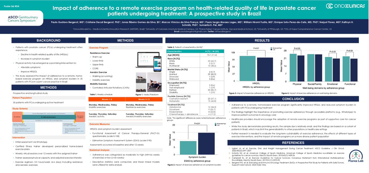 Cristiane D Bergerot (@crisbergerot) on Twitter photo Adherence to a remote, home-based exercise program significantly improves HRQOL & reduces symptom burden in patients with metastatic prostate cancer #EXIOnc <a href="/PauloBergerot/">Paulo G Bergerot</a> <a href="/fitaftercancer/">Dr Kathryn Schmitz</a> <a href="/EnriqueSoto8/">Enrique Soto</a> <a href="/NarjustFlorezMD/">Narjust Florez, MD, FASCO</a> <a href="/montypal/">Sumanta K. Pal, MD, FASCO</a> <a href="/ASCO/">ASCO</a> #GU25 Adherence to a remote, home-based exercise program significantly improves HRQOL & reduces symptom burden in patients with metastatic prostate cancer #EXIOnc <a href="/PauloBergerot/">Paulo G Bergerot</a> <a href="/fitaftercancer/">Dr Kathryn Schmitz</a> <a href="/EnriqueSoto8/">Enrique Soto</a> <a href="/NarjustFlorezMD/">Narjust Florez, MD, FASCO</a> <a href="/montypal/">Sumanta K. Pal, MD, FASCO</a> <a href="/ASCO/">ASCO</a> #GU25