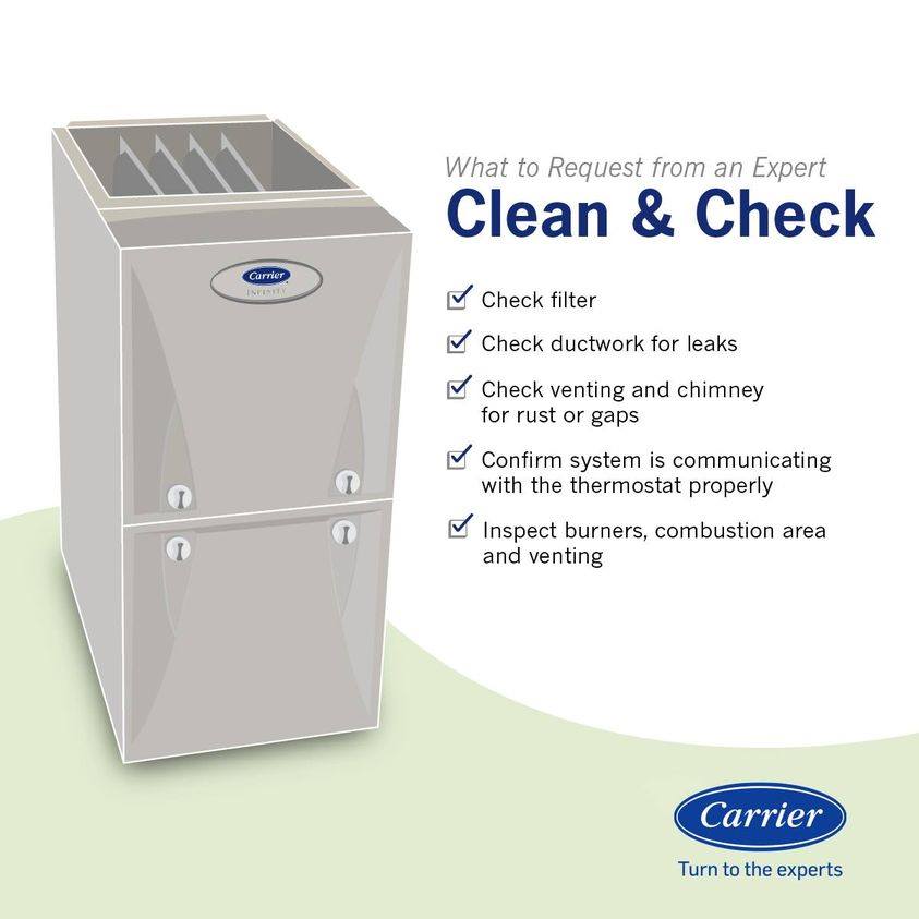 SSMHeatandAir's tweet photo. You’ve made the appointment, but when your local Carrier expert arrives, here are some of the tasks that might be part of your seasonal clean and check. #airconditioningrepair #HVACinstallation #carrierdealer #scottsboro https://t.co/GKgX1XlMNm https://t.co/mzwDjaXeRB
