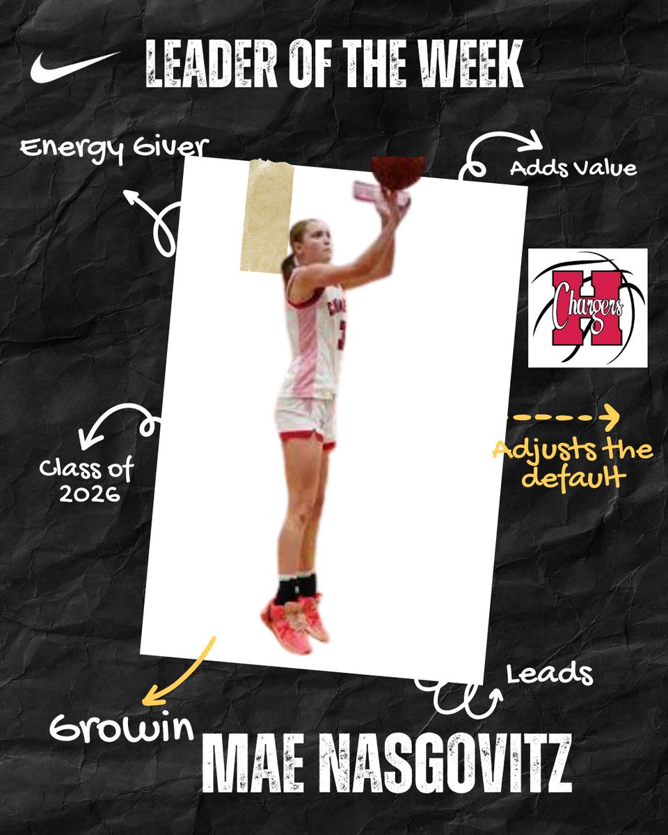 Hamilton Girls’ Basketball (@hhschargersgbb) on Twitter photo 