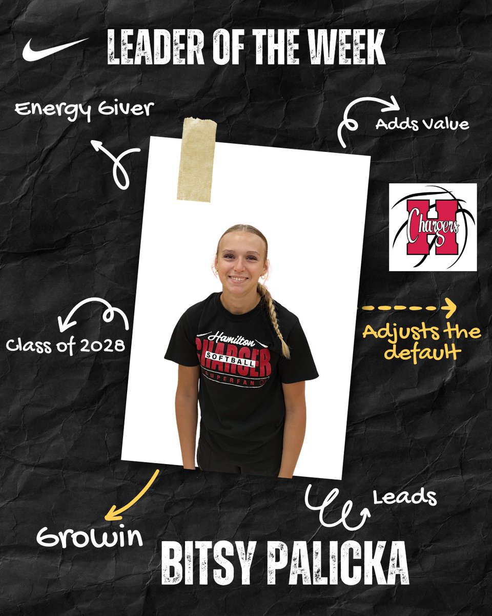 Hamilton Girls’ Basketball (@hhschargersgbb) on Twitter photo 