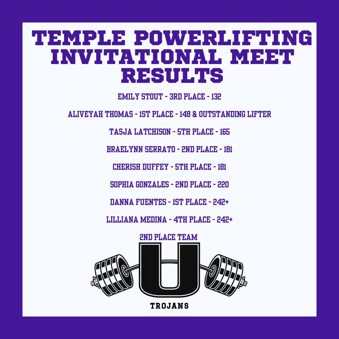 Congratulations to the following Trojans on their performance last night at the Temple Powerlifting Invitational! #ItsAllAboutTheU #TrojanPowerlifting #THSPA #THSWPA
