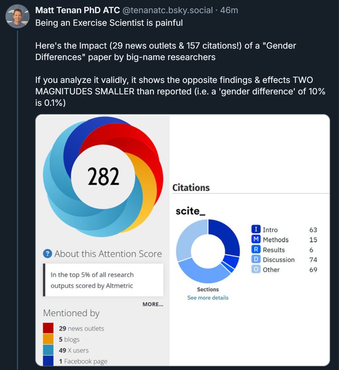 TenanATC's tweet image. If you&apos;re not on other platforms, you get info from me late.

That big name paper on &quot;Gender Differences&quot; is deeply flawed.

That @ACSMNews position stand on Gender Differences, equally flawed.

The field&apos;s work on this topic leaves much to be desired.

More specifics coming...
