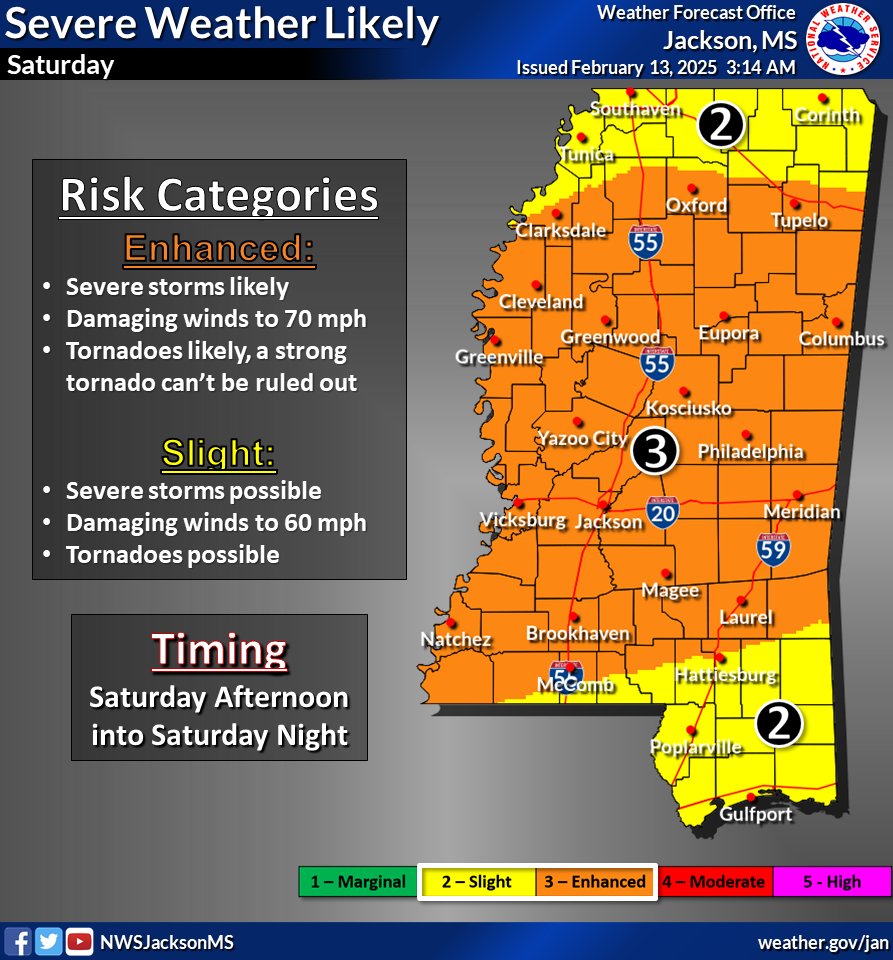 MSEMA's tweet image. The National Weather Service is forecasting an enhanced risk of severe weather for most of MS on Saturday (2/15/25) during the afternoon and evening. This storm is still a couple of days out. Continue to monitor the forecast for the most up-to-date information.
Stay…