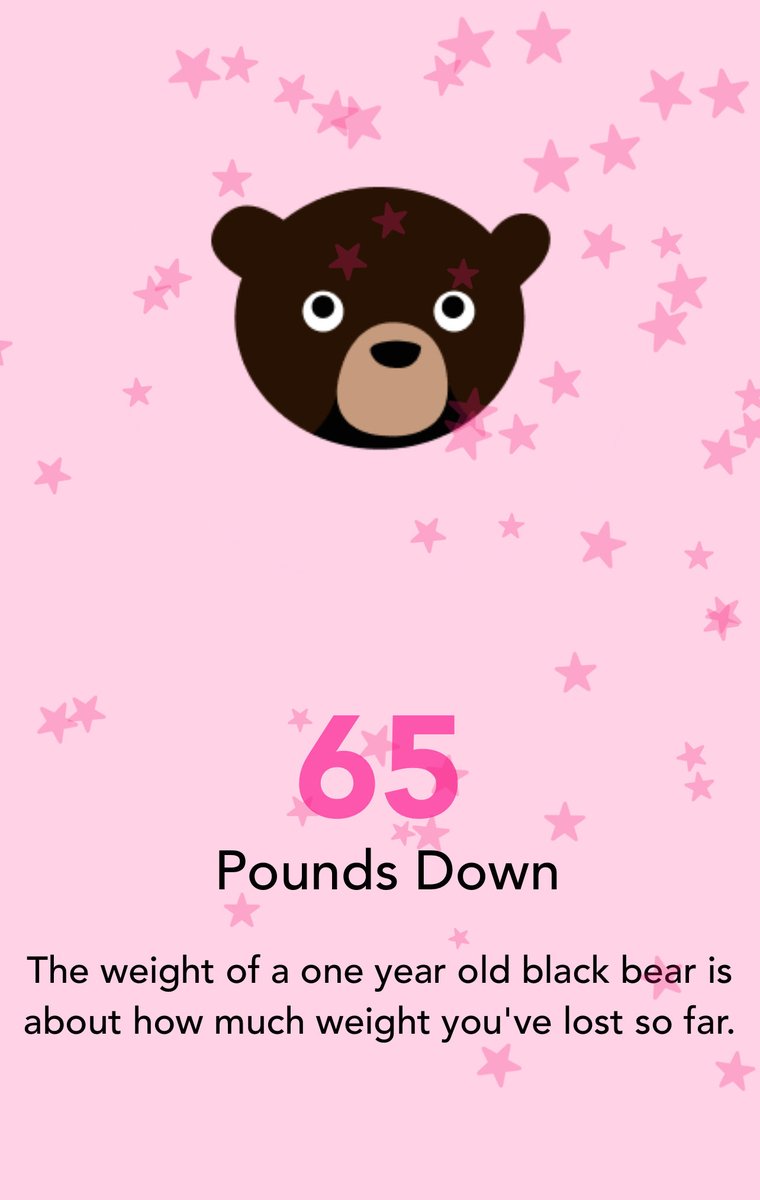 I’m officially down 66.2 pounds. My joints don’t ache as much. The side effects are minimal &amp; managed (slight headache when I go up in dose, mild constipation, &amp; fatigue). I feel great! I’m so grateful. #glp1 #glp1community #zepbound #tirzepatide #diabetes #diabetic