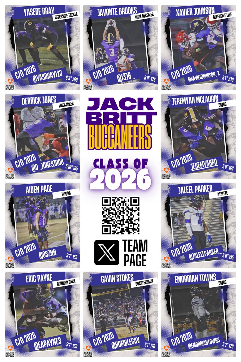 Justin Grandenetti (@coach_g32) on Twitter photo The <a href="/BrittFootball/">Jack Britt Football</a> ‘26 class (not all pictured) is LOADED with high caliber student-athletes‼️
• Overall class GPA of 3.15
• 11 All-Conference selections
• 2 conference stat leaders
• Team captains and leadership team members
COACHES contact me for our full prospect sheet. The <a href="/BrittFootball/">Jack Britt Football</a> ‘26 class (not all pictured) is LOADED with high caliber student-athletes‼️
• Overall class GPA of 3.15
• 11 All-Conference selections
• 2 conference stat leaders
• Team captains and leadership team members
COACHES contact me for our full prospect sheet.