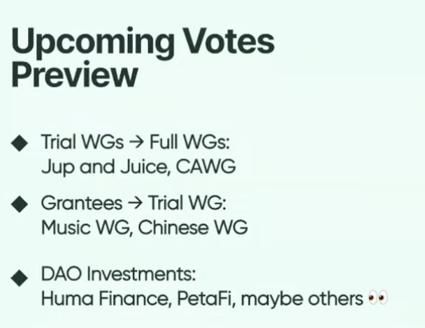 9/10 🧵

WEN next DAO Votes ❤️‍🔥🐱

🟣Trial workgroups to permanent: Jup N Juice podcast, Cadet Work Group (CAWG).
🟣New workgroup proposals: Jupiter Music Work Group, Chinese Work Group.
🟣DAO Investments: Votes on potential investments like Huma Finance and PETAfi.