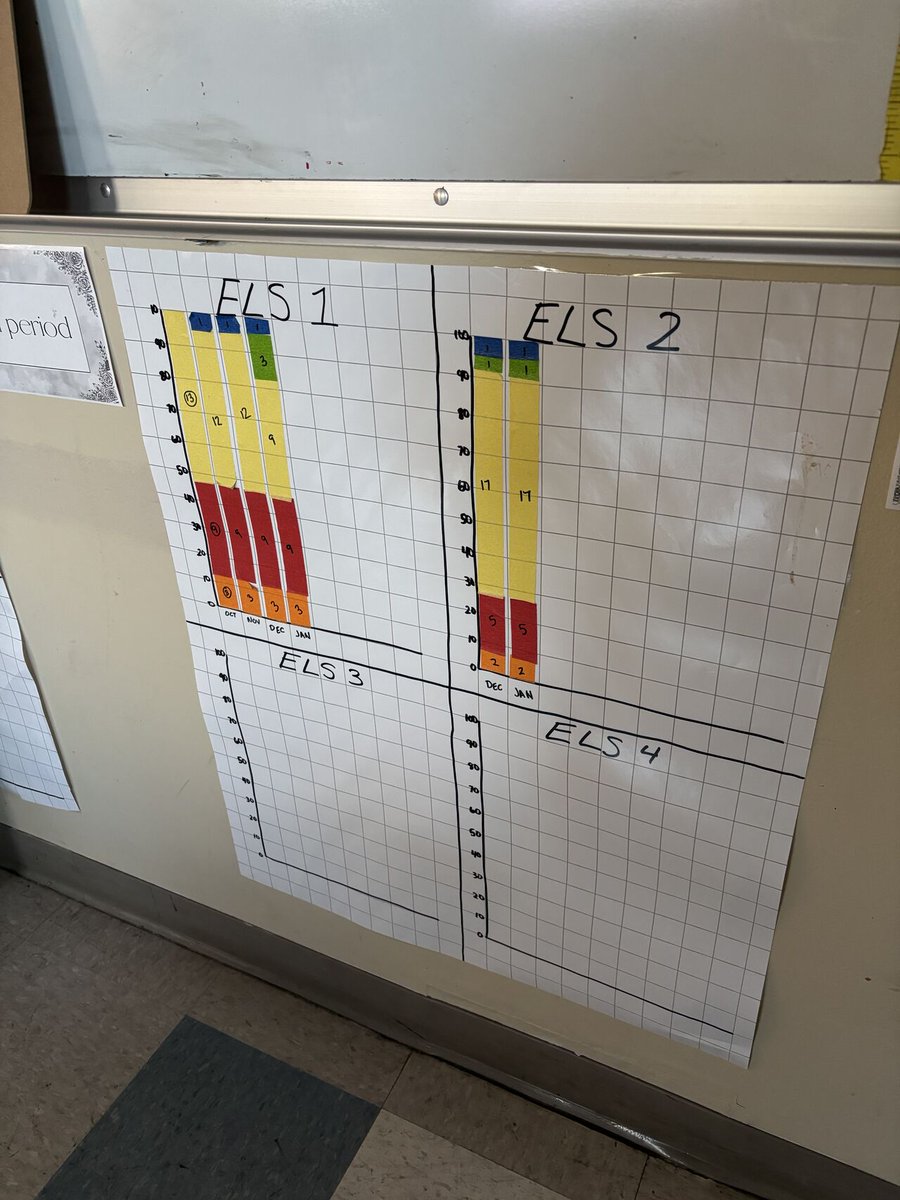 Studer Education tweet media