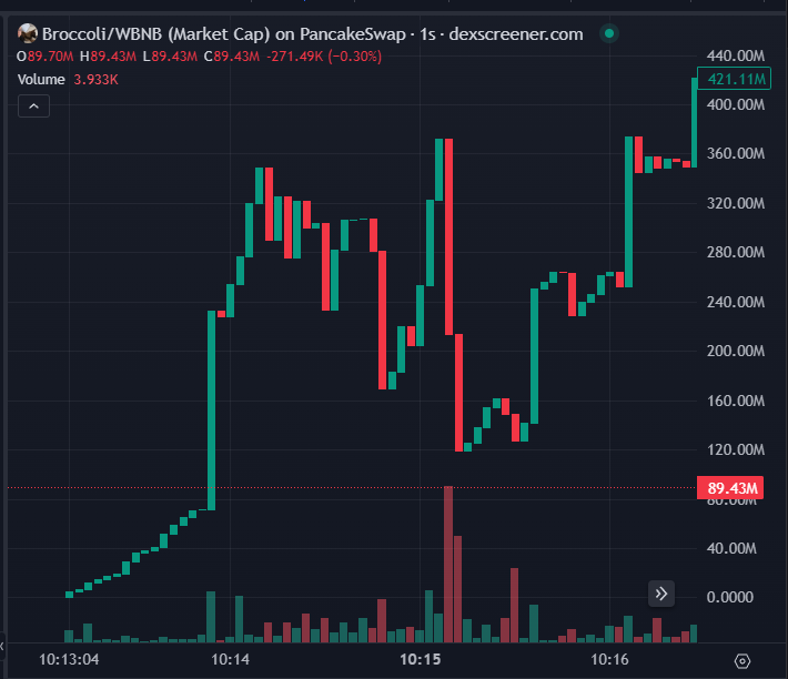 Pastel Alpha tweet media