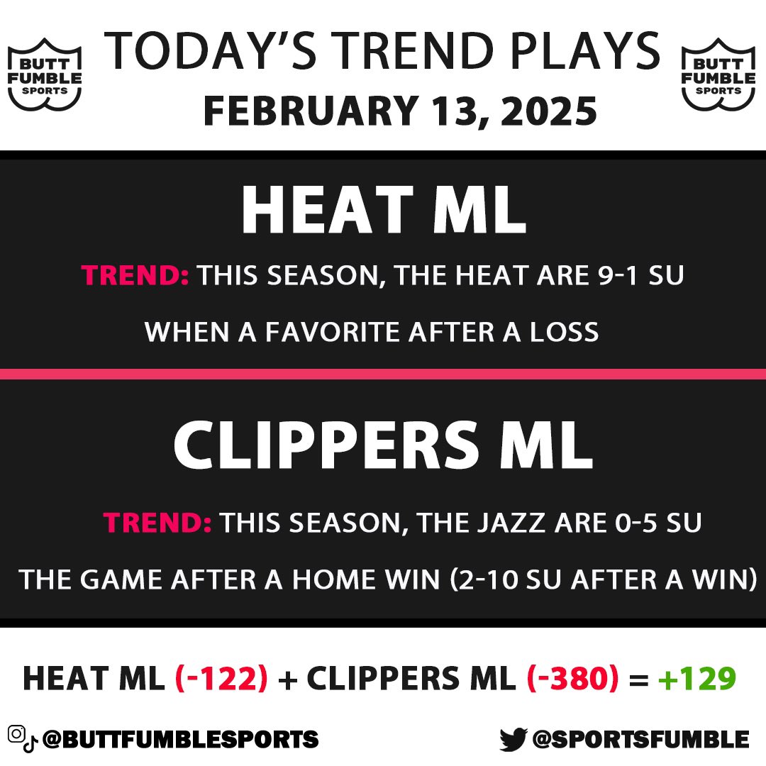 Butt Fumble Sports Trend Plays of the Day for February 13, 2025 #nba #nbapicks #sportsbetting #bettingtrends