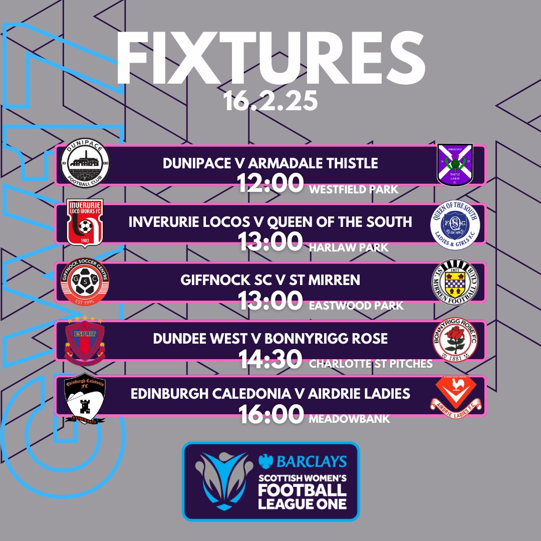 Barclays Scottish Women's League One (@swfleagueone) on Twitter photo FIXTURES | GW 1๏ธโฃ7๏ธโฃ
Sunday's <a href="/BarclaysFooty/">Barclays Football</a> Scottish Women's League One round has another weekend of potential thrillers, with in-form Dunipace hosting league leaders Armadale Thistle and more. #BeTheDifference FIXTURES | GW 1๏ธโฃ7๏ธโฃ
Sunday's <a href="/BarclaysFooty/">Barclays Football</a> Scottish Women's League One round has another weekend of potential thrillers, with in-form Dunipace hosting league leaders Armadale Thistle and more. #BeTheDifference