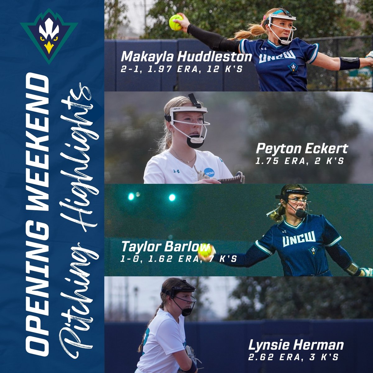 Looking back on some of the highlights from opening weekend! 

#Team41