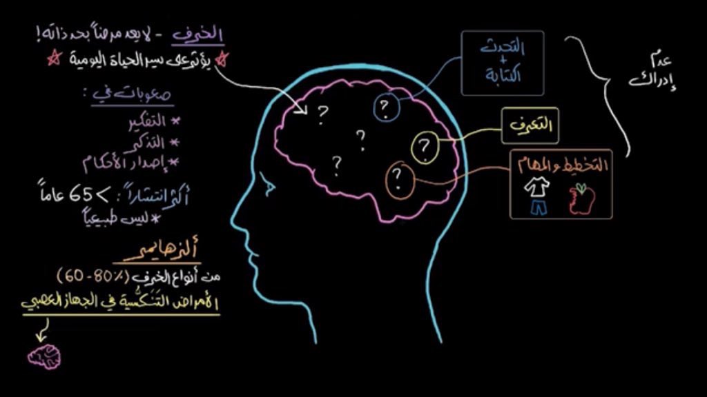 فيصل احمد tweet media