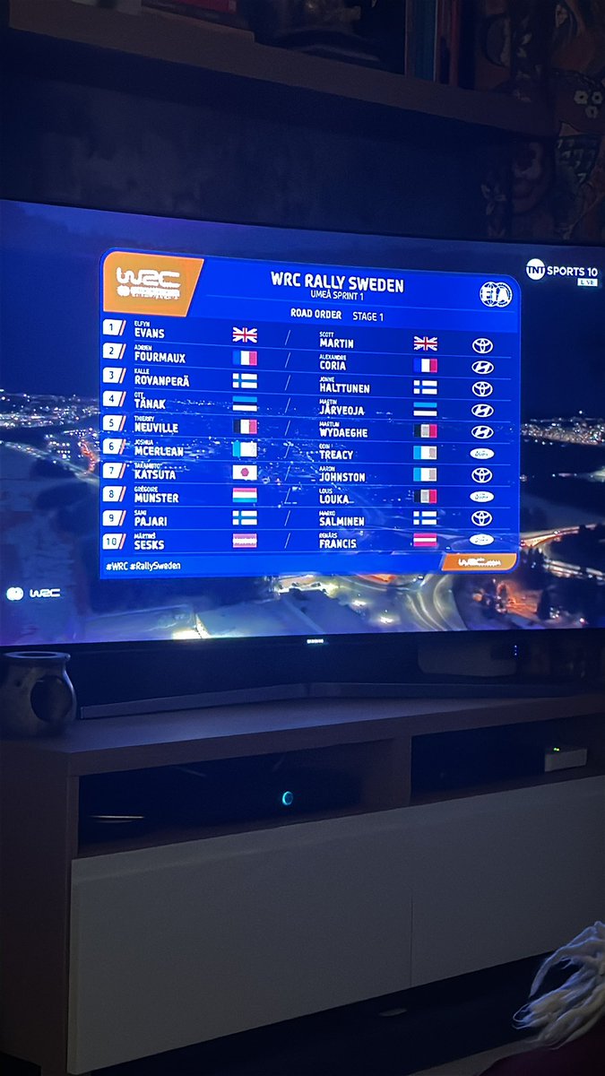 Chris Evans (@summit6) on Twitter photo All tuned in for SS1 <a href="/RallySweden/">Rally Sweden</a>
Have a GREAT weekend <a href="/PaulKing_11/">Paul King</a> #Chenney, <a href="/Becsywecsy/">Becs Williams</a> <a href="/kiribloore/">Kiri Bloore</a> <a href="/Mollysport/">Molly Pettit</a> <a href="/The_Rally_Guru/">Julian Porter</a> <a href="/sebmarshall/">Seb Marshall</a>
#WRCLive #WRC #WRC2 #JWRC #WRCTwitterati #Rally #RallySweden All tuned in for SS1 <a href="/RallySweden/">Rally Sweden</a>
Have a GREAT weekend <a href="/PaulKing_11/">Paul King</a> #Chenney, <a href="/Becsywecsy/">Becs Williams</a> <a href="/kiribloore/">Kiri Bloore</a> <a href="/Mollysport/">Molly Pettit</a> <a href="/The_Rally_Guru/">Julian Porter</a> <a href="/sebmarshall/">Seb Marshall</a>
#WRCLive #WRC #WRC2 #JWRC #WRCTwitterati #Rally #RallySweden