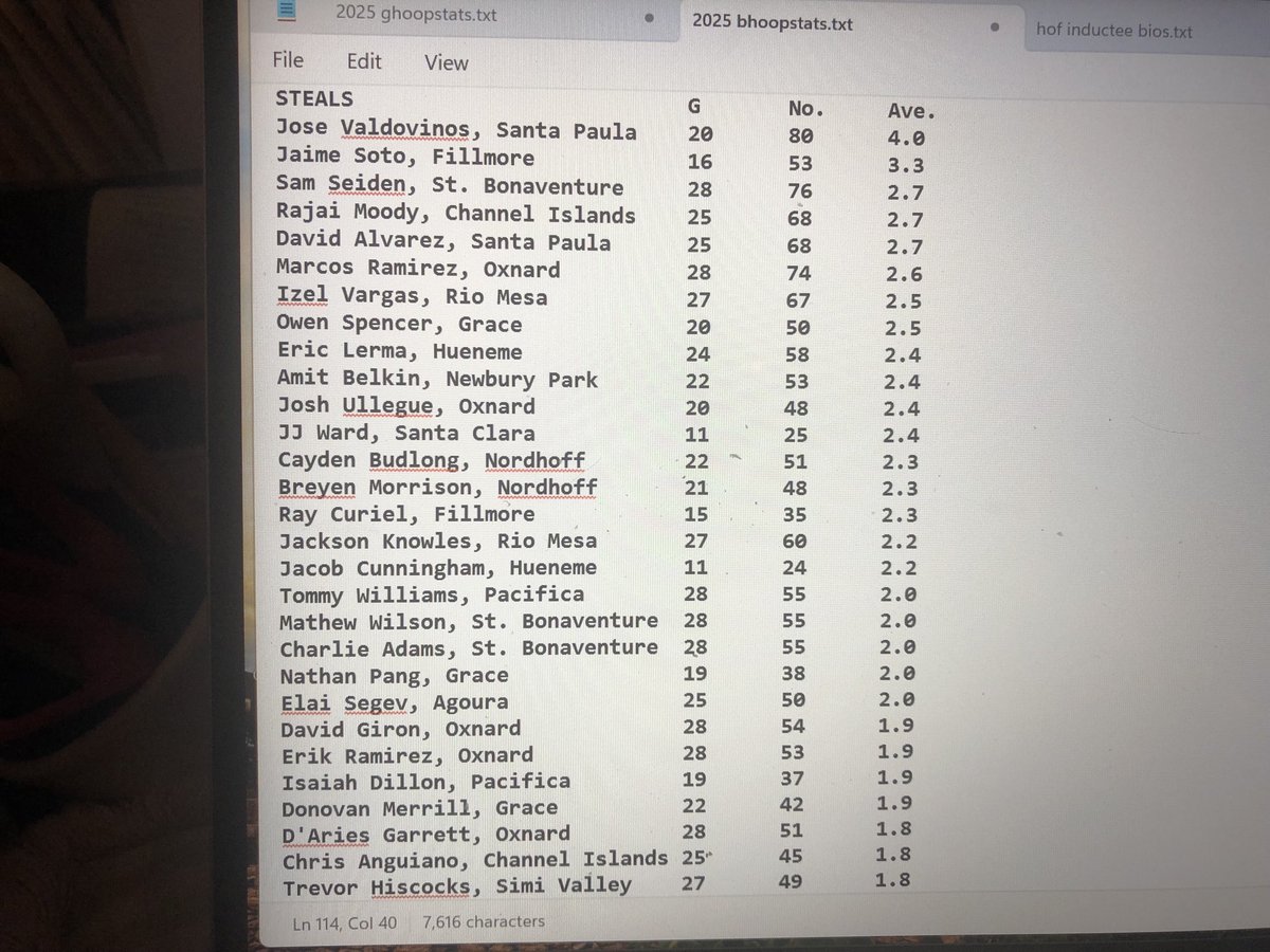 DerryEads's tweet image. Ventura County area boys basketball leaders through Feb. 8. ⁦@vcspreps⁩