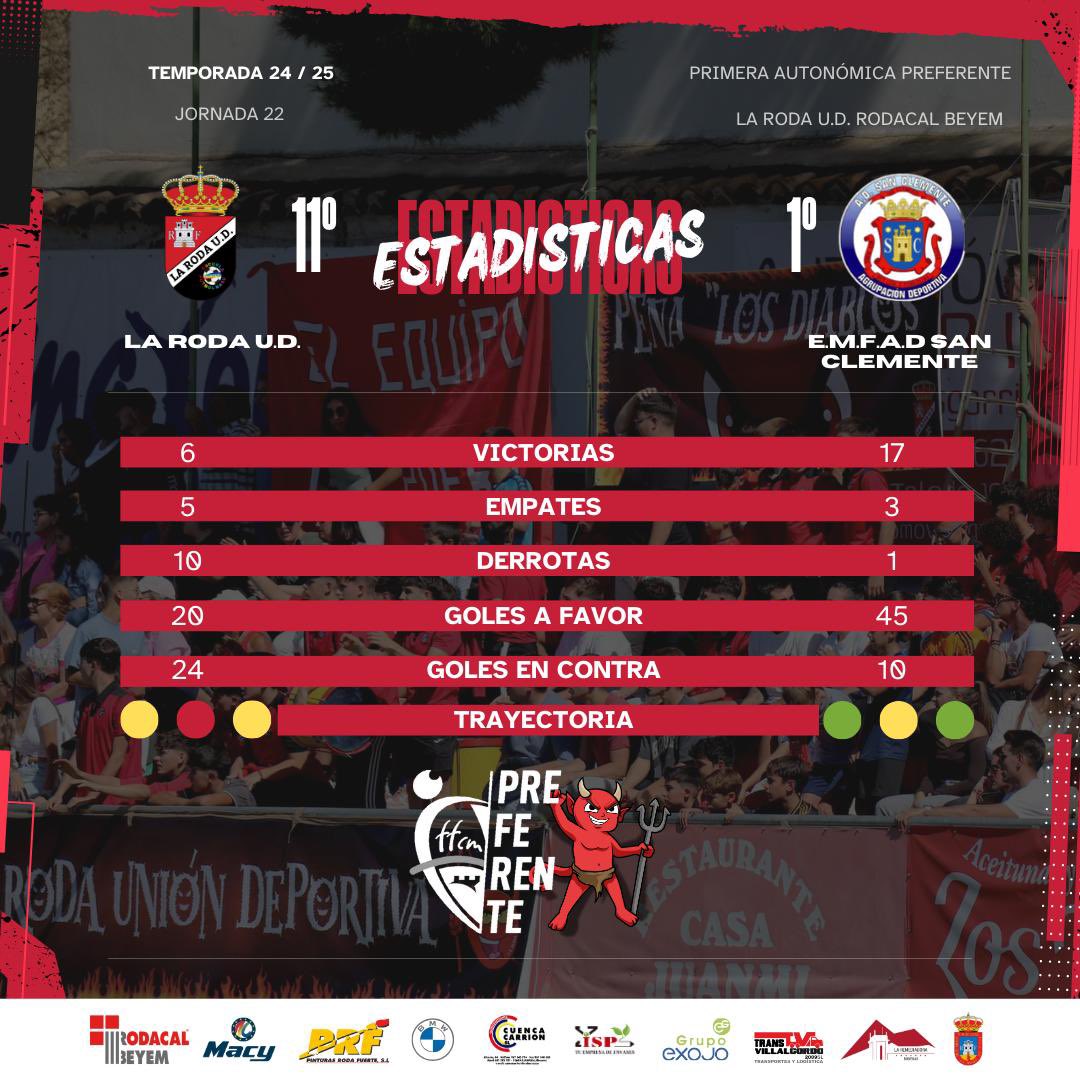 LARODAUD tweet media