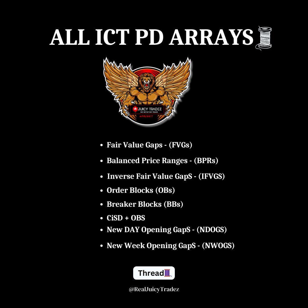RealJuicyTradez's tweet image. ⚠️If you’re not trading with these PD Arrays, you’re gambling. ICT built the blueprint. Stick to what works

🧵Open thread below👇