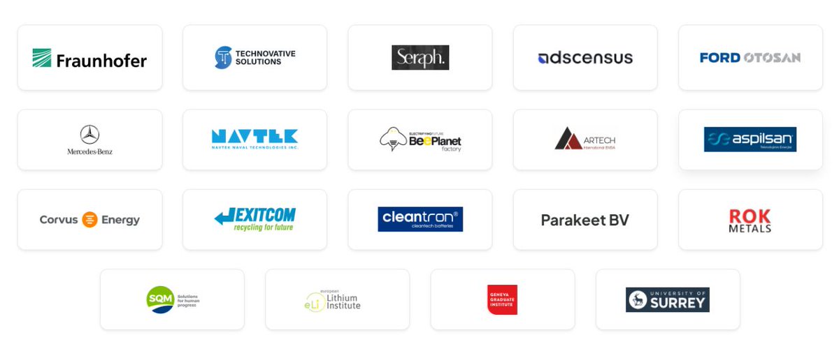 technovativesol's tweet image. We’re at Day 2 of the @BASE_EU2024  2nd General Assembly, currently taking place in Manchester, hosted by @technovativesol🔋⚡

Looking forward to key insights from our expert consortium partners on battery transparency, circularity, and sustainability.

Stay tuned!

#BASEProject