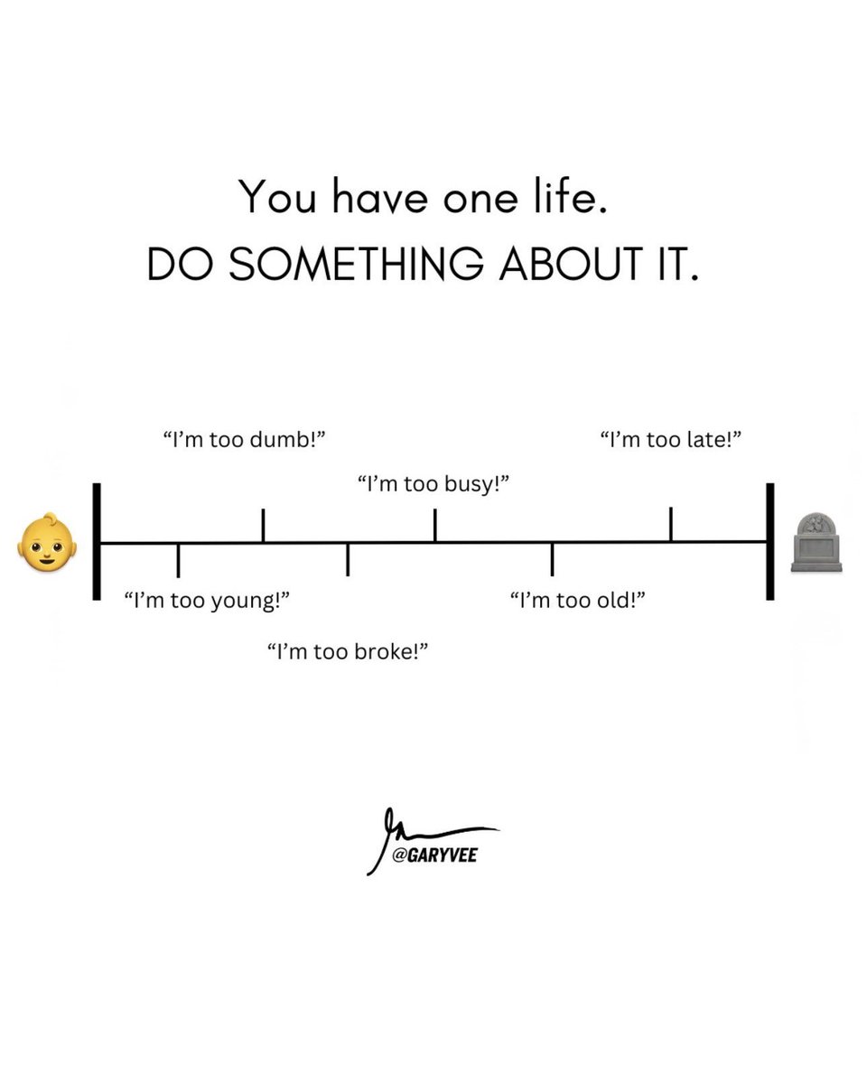 Get the negative shit out your mind … if you say it .. it becomes true … please ..please realize all the doubts are fake as shit …you’re capable of a lot but it comes down to what you believe and who you listen to and who you surround yourself with … share this image with