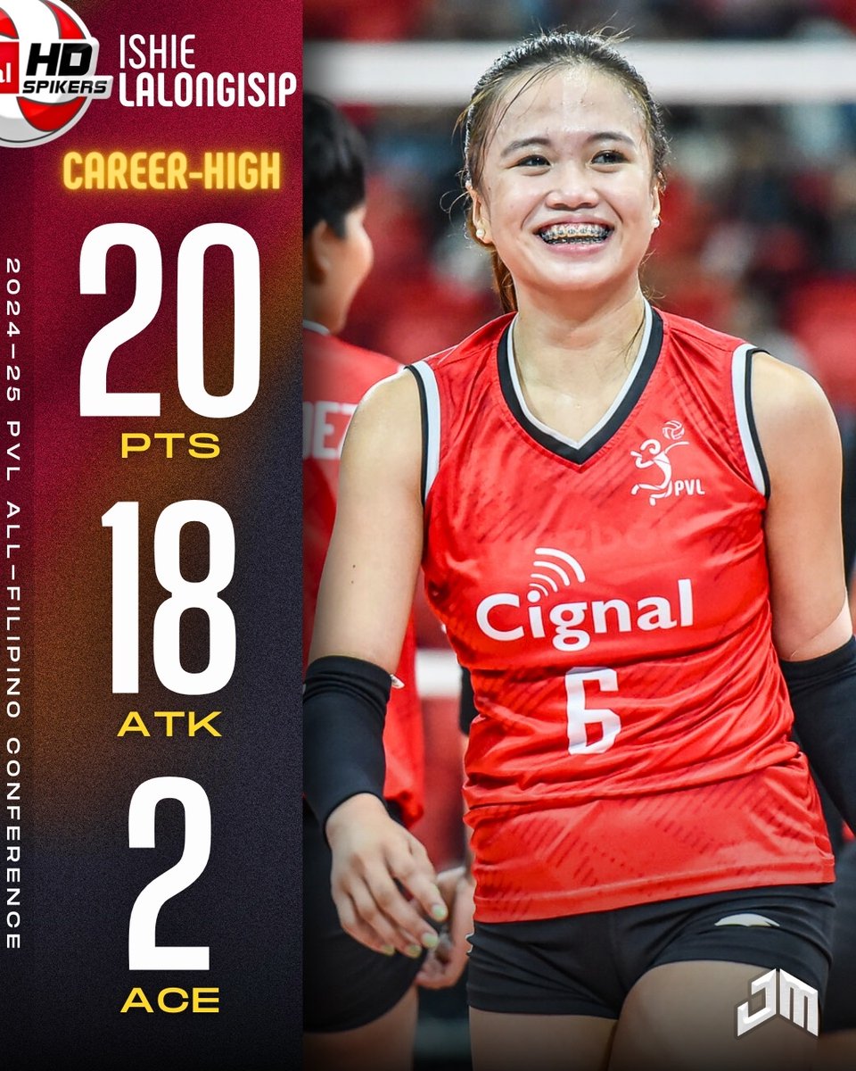 johnmarkdg_'s tweet photo. #PVL2025 All-Filipino Conference @spinph

📡 KINARIR NI ISHIE

Ishie Lalongisip's dream run continues with a career-high 20-point performance for Cignal against ZUS Coffee!