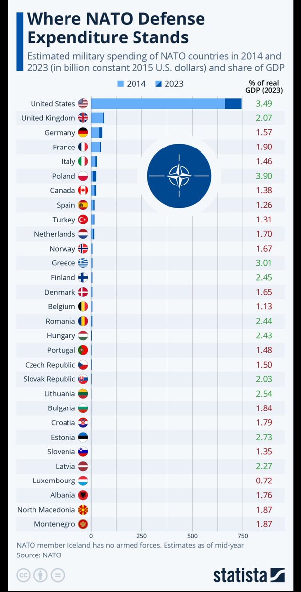 Savannah Insights 🎙️ tweet media