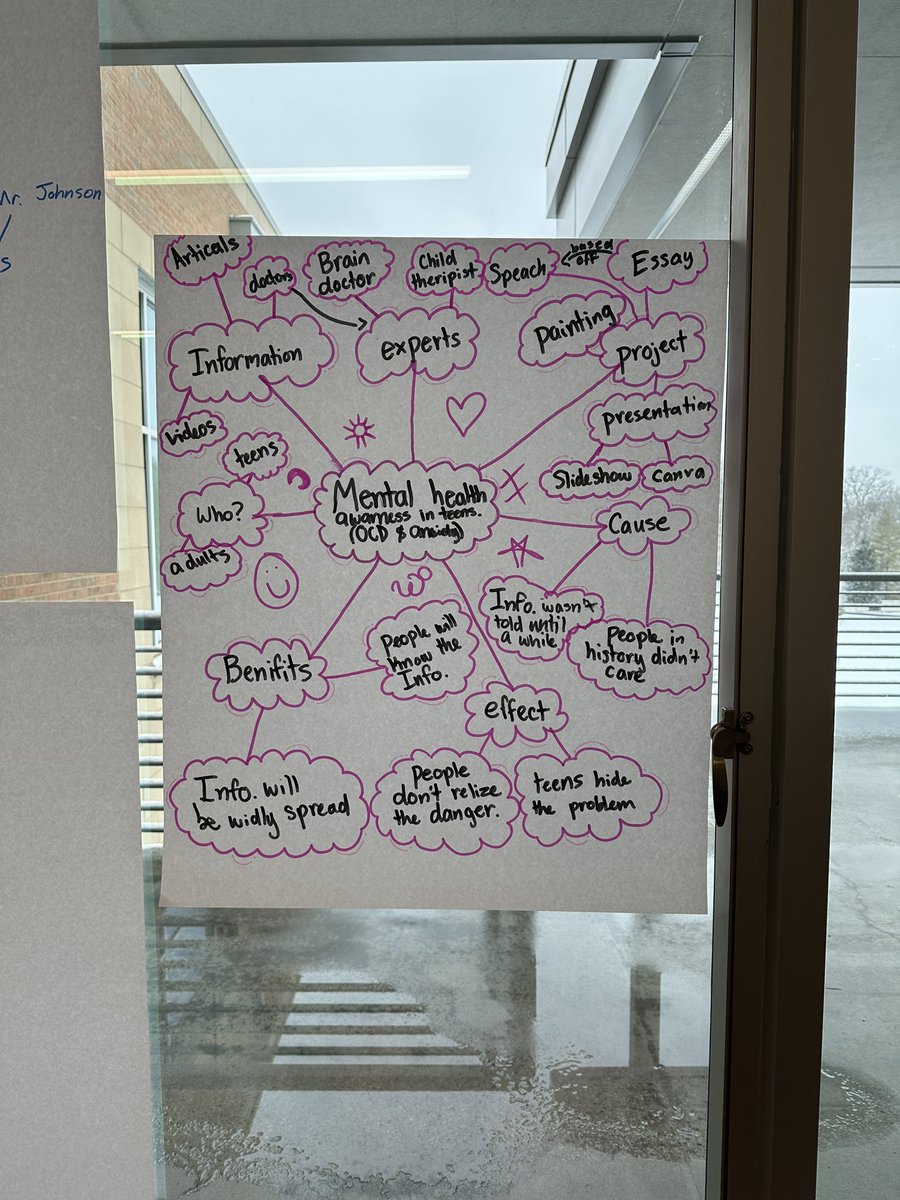 “🎉 Our <a href="/IHMiddle/">Indian Hill MS</a> students are turning ideas into action! 💡 From podcasts to digital games, cheer-up robots to mental health advocacy projects—creativity, critical thinking, and collaboration are at the heart of their work. 💙🚀 #IHPromise #PBL #StudentVoice #FutureReady”