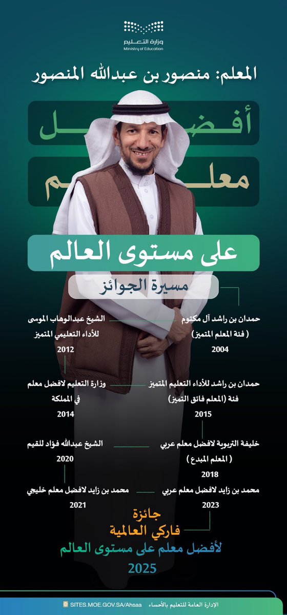 ابن الأحساء الإنسان المعلم منصور المنصور الاول عالميا 🇸🇦

#أفضل_معلم_في_العالم
