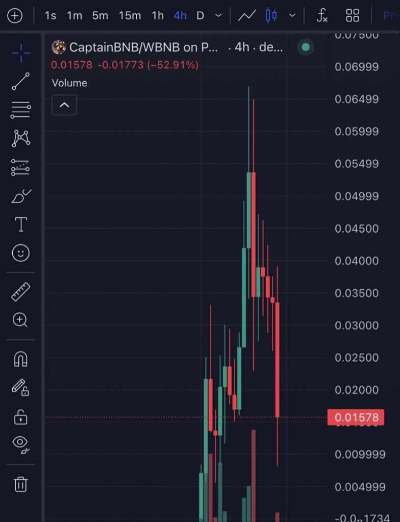 Erik Stevens 🐆 tweet media
