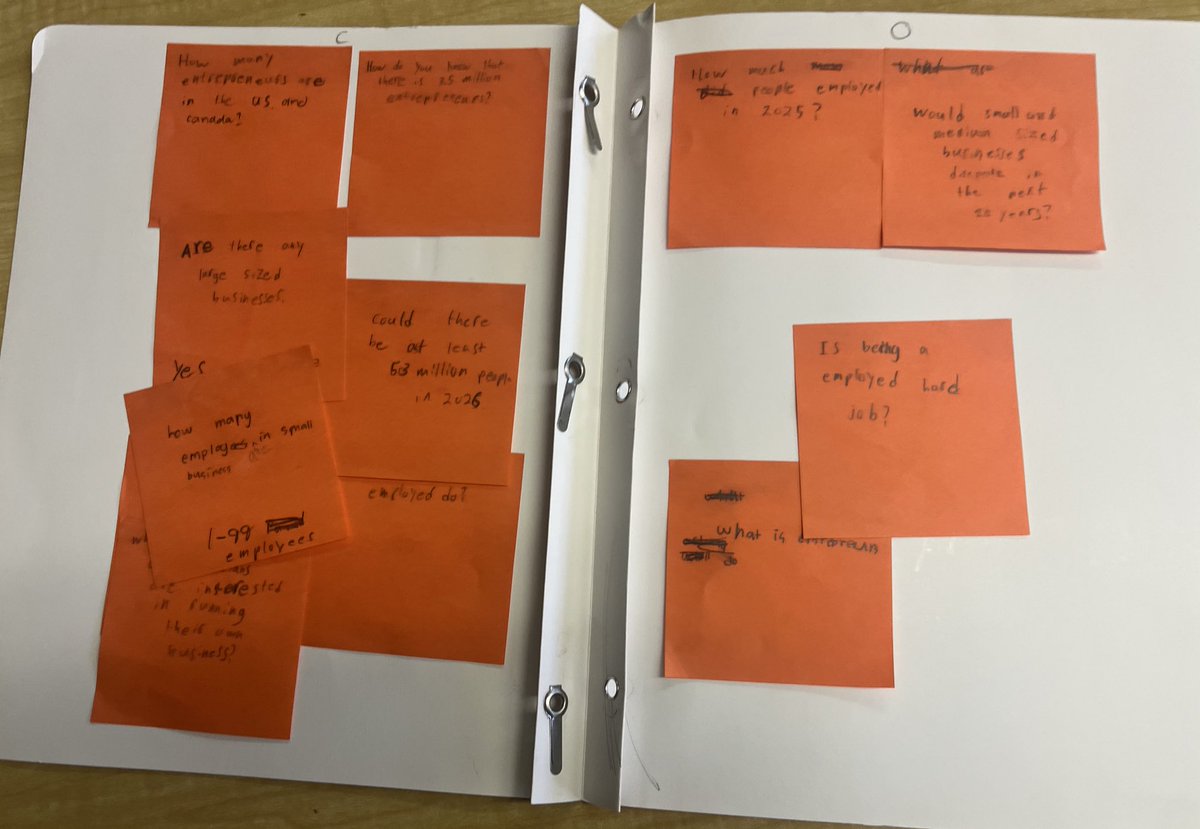 msclark_56's tweet image. Kicking off our #grade7 entrepreneurial #inquiryproject with the #QFT and some case studies of young entrepreneurs from. Canada 🇨🇦 Ss learned the value of open and closed questions. #youngentrepreneurs @ExperienceTVDSB #TVDSB #inquirylearning #TVDSB