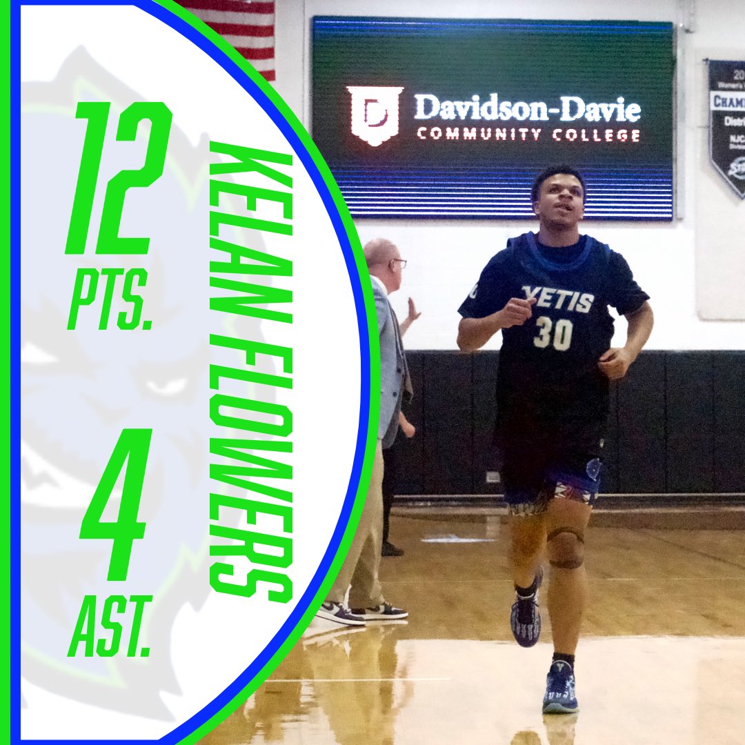 Elite stats. Dominant performance. Another Yeti W.💼🏀

#yetination #njcaa #region10 #collegesports #collegebball #JUCO #shelbync #basketball #basketballteam #collegehoops #yetiornot #JucoToD1 #YetiBasketball #AllBusiness #YetiStrong