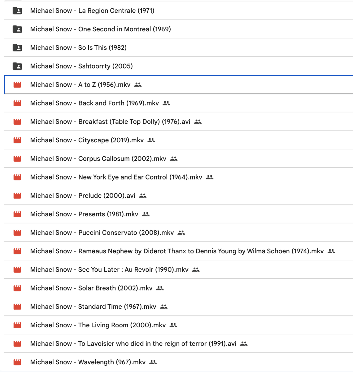 xzetaprobe's tweet image. Jueves de descarga:
Filmografía del maestro Michael Snow
RT y descarga!
drive.google.com/drive/folders/…
