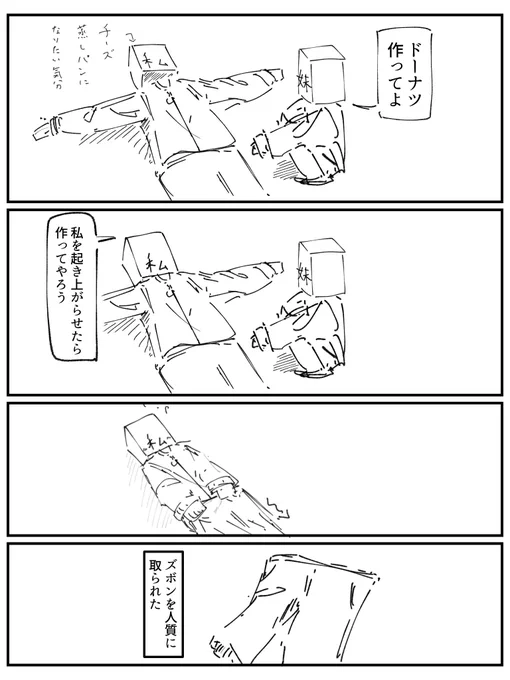 今日の日記です 