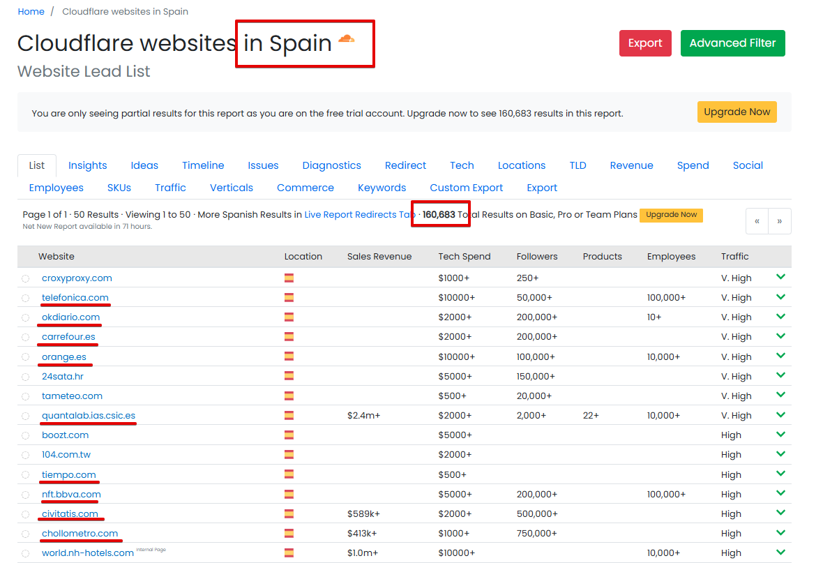 jaumepons's tweet photo. 📢Para entender la magnitud de lo que ha provocado @LaLiga y @movistar_es bloqueando IP's de Cloudflare:

En españa hay más de 160.000 webs detrás de Cloudflare
En el mundo hay más de 28 millones

Periódicos, bancos, centros de investigación, tiendas online, supermercados... https://t.co/V2b78gTDB5
