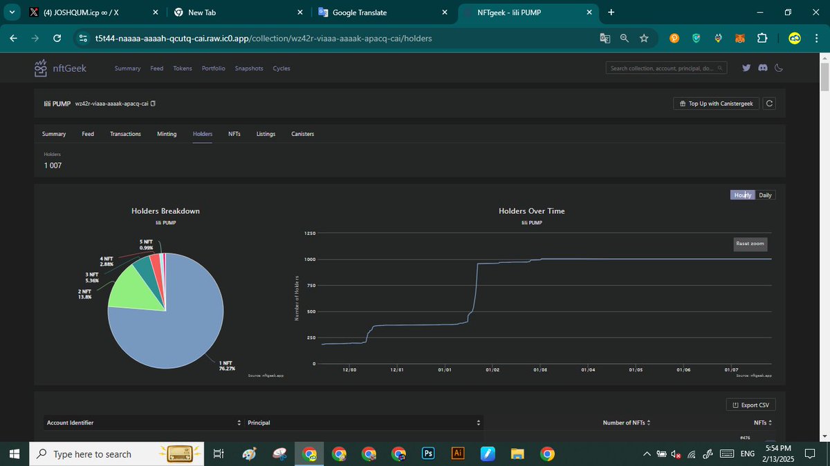 #AROF (@a_ehsanbakhsh) on Twitter photo Check out this #data!!
This is the simplest, cheapest and most viral advertising style in the #ICP ecosystem!
Would you like to be a part of #liliP ??
Follow us on <a href="/ArofBaby/">BABYAROF Autonomous Army</a> and get ready for the new #airdrop event! Check out this #data!!
This is the simplest, cheapest and most viral advertising style in the #ICP ecosystem!
Would you like to be a part of #liliP ??
Follow us on <a href="/ArofBaby/">BABYAROF Autonomous Army</a> and get ready for the new #airdrop event!