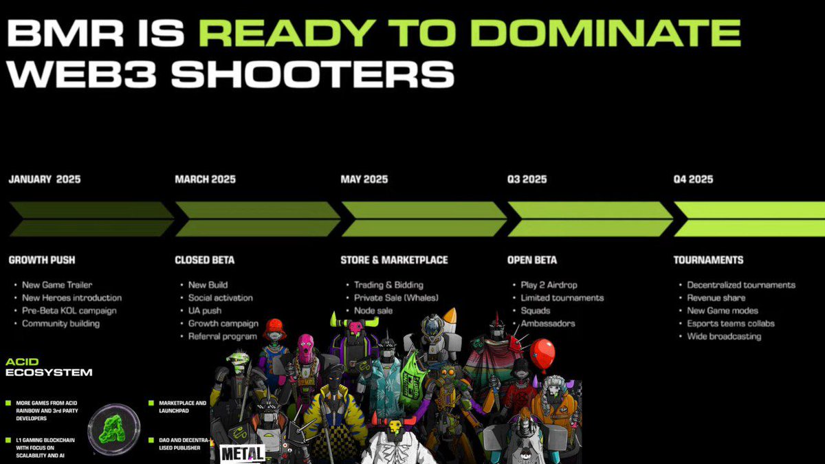 ⚖️retro🇵🇸 tweet media