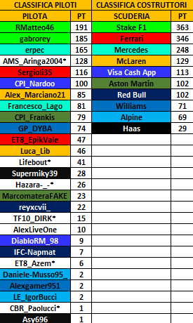 Virtual Racing League tweet media