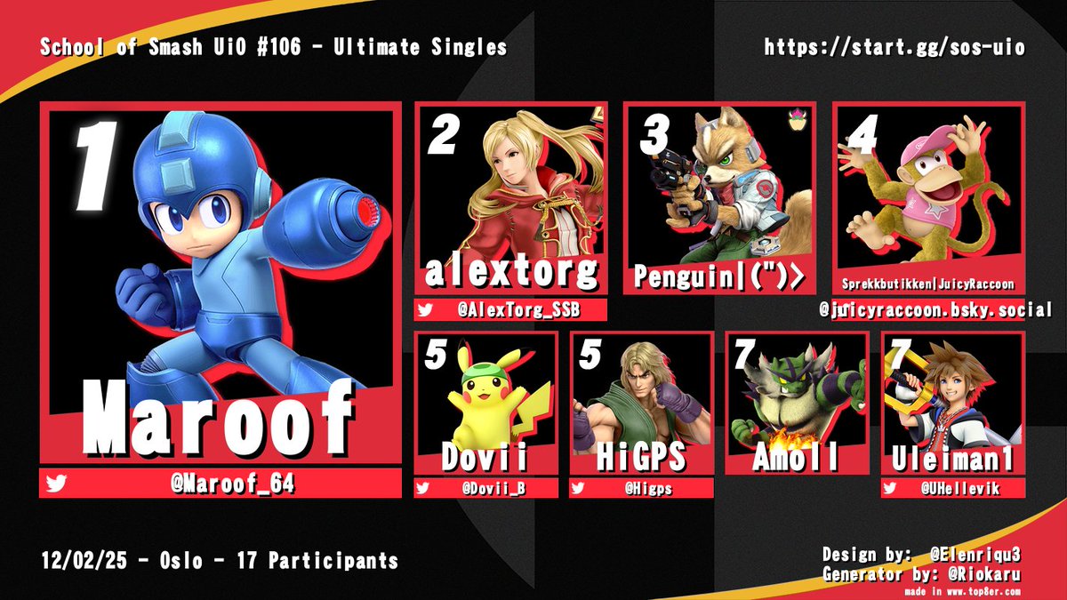 Smash Oslo tweet media